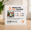 GPS Elite Health Tracking Collar